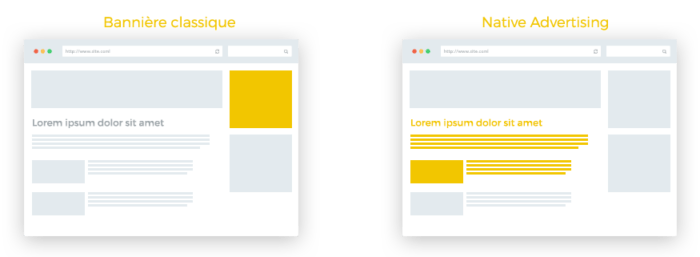 native-advertising-les-escapades